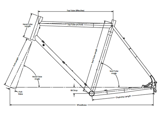 Disc Trucker | Long Distance Touring Bike | Surly Bikes | Surly Bikes