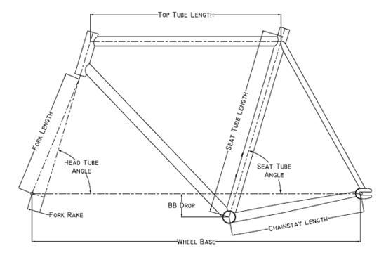 Surly steamroller hot sale geometry