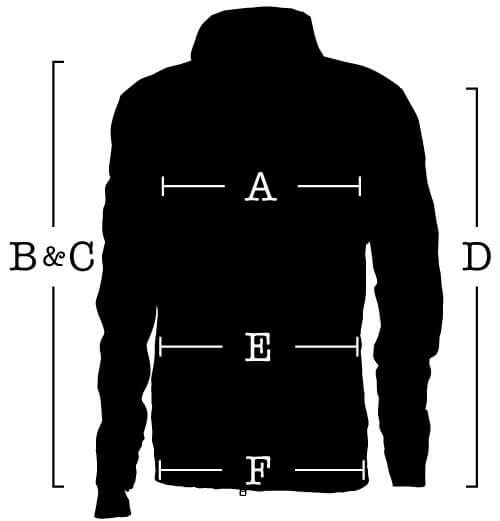 Canvas Jacket with measurements for (A) Chest, (B) Front length, (C) Back length, (D) Sleeve, (E) Waist, (F) Hip
